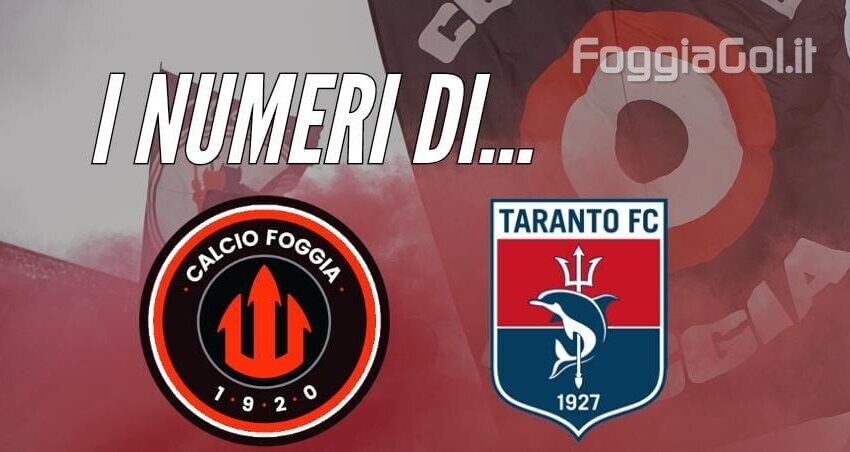  I numeri di… Foggia Taranto