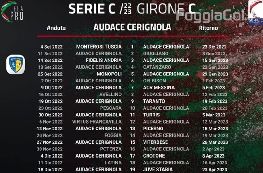  Il Monterosi terrà a battesimo l’Audace Cerignola. Esordio al Monterisi con il Giugliano alla “seconda”